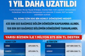 Murat-Kurum-Yarisi-Bizden-Kampanyasinin-1-Yil-Uzadigini-Paylasti-featured